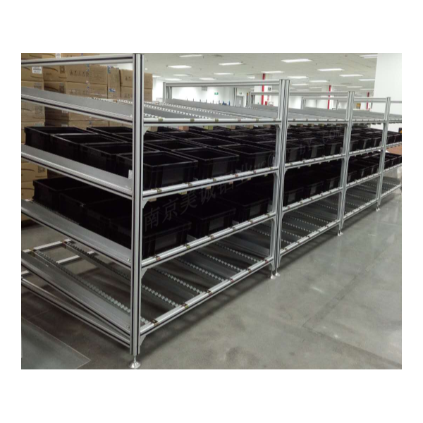 鋁型材物料架的分類有哪些？