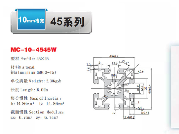 鋁型材45系列都包括哪些？