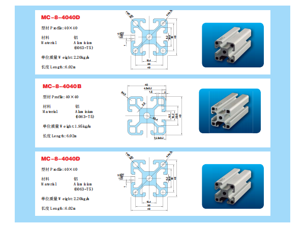 工業鋁型材承載力有多大？